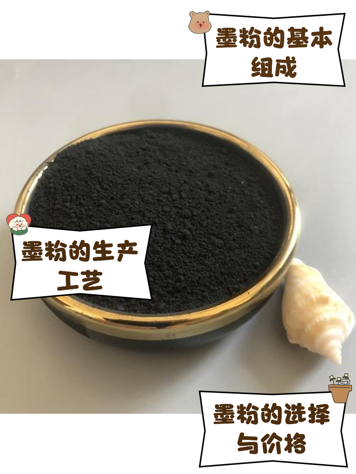 碳粉和墨粉是什么意思？